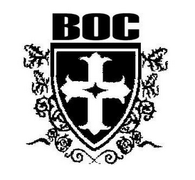 BOC logo