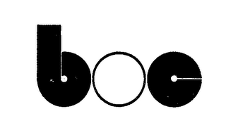 BOC logo
