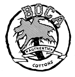 BOCA AUTHENTIC COTTONS logo