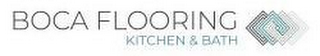 BOCA FLOORING KITCHEN & BATH logo