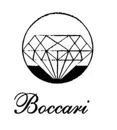 BOCCARI logo