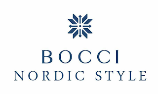 BOCCI NORDIC STYLE logo