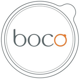 BOCO logo