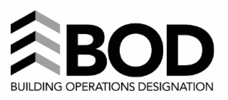 BOD BUILDING OPERATIONS DESIGNATION logo