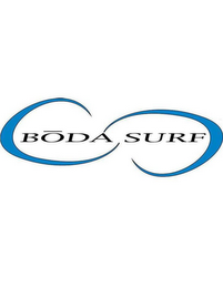 BODA SURF logo