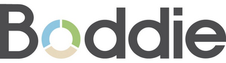 BODDIE logo