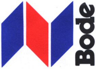 BODE logo
