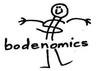 BODENOMICS logo