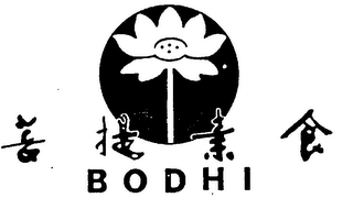 BODHI logo