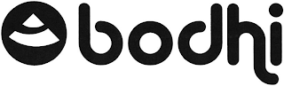 BODHI logo