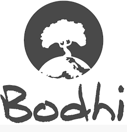 BODHI logo
