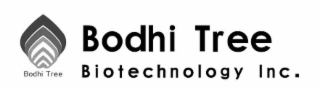 BODHI TREE BODHI TREE BIOTECHNOLOGY INC. logo