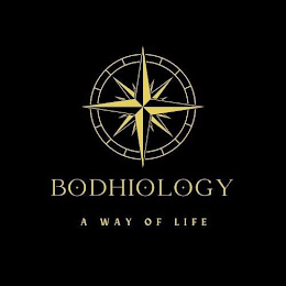 BODHIOLOGY A WAY OF LIFE logo