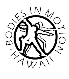 BODIES IN MOTION HAWAII logo