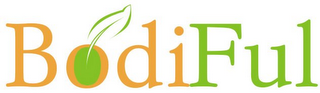BODIFUL logo