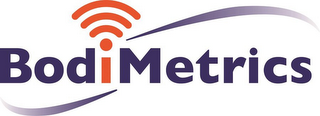 BODIMETRICS logo