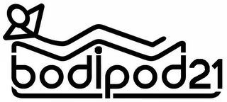 BODIPOD21 logo
