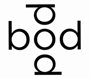 BODPOD logo