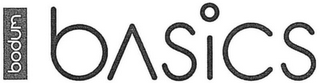 BODUM BASICS logo