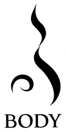 BODY logo