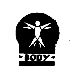 BODY ARCHITECTURE logo