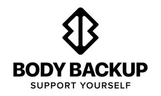 BODY BACKUP SUPPORT YOURSELF logo