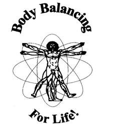BODY BALANCING FOR LIFE! logo