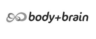 BODY + BRAIN logo