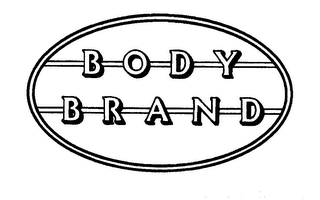 BODY BRAND logo