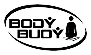 BODY BUOY logo