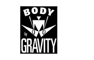 BODY BY GRAVITY logo
