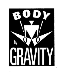 BODY BY GRAVITY logo