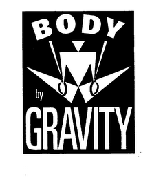 BODY BY GRAVITY logo