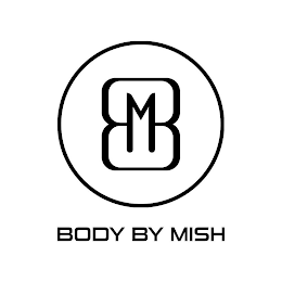 BODY BY MISH BBM logo