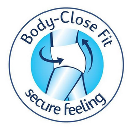BODY-CLOSE FIT SECURE FEELING logo