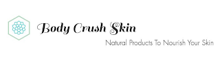 BODY CRUSH SKIN NATURAL PRODUCTS TO NOURISH YOUR SKIN logo