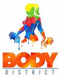 BODY DISTRICT logo