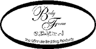 BODY FORM THE ULITMATE BEDDING PRODUCTS logo
