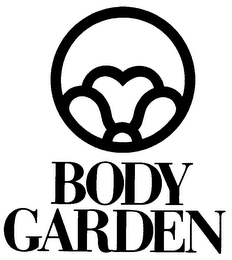 BODY GARDEN logo