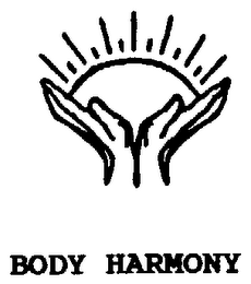 BODY HARMONY logo