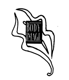 BODY IMAGE logo