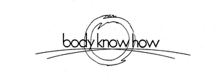 BODY KNOW HOW logo