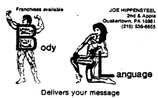 BODY LANGUAGE DELIVERS YOUR MESSAGE FRANCHISES AVAILABLE JOE HIPPENSTEEL 2ND & APPLE QUAKERTOWN, PA 18951 (215) 536-6655 logo