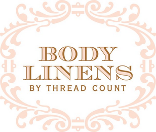 BODY LINENS BY THREAD COUNT logo