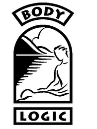 BODY LOGIC logo