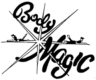 BODY MAGIC logo
