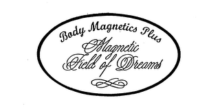 BODY MAGNETICS PLUS MAGNETIC FIELD OF DREAMS logo