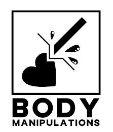 BODY MANIPULATIONS logo