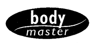BODY MASTER logo
