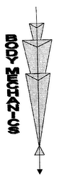 BODY MECHANICS logo